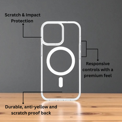 Gadgetree Clear Loop Case